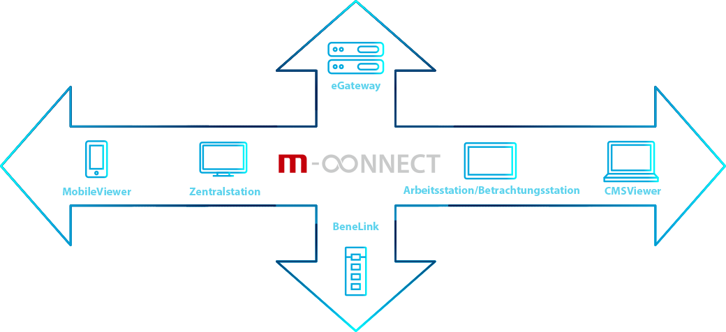 pg电子游戏(试玩)官方网站-APP下载