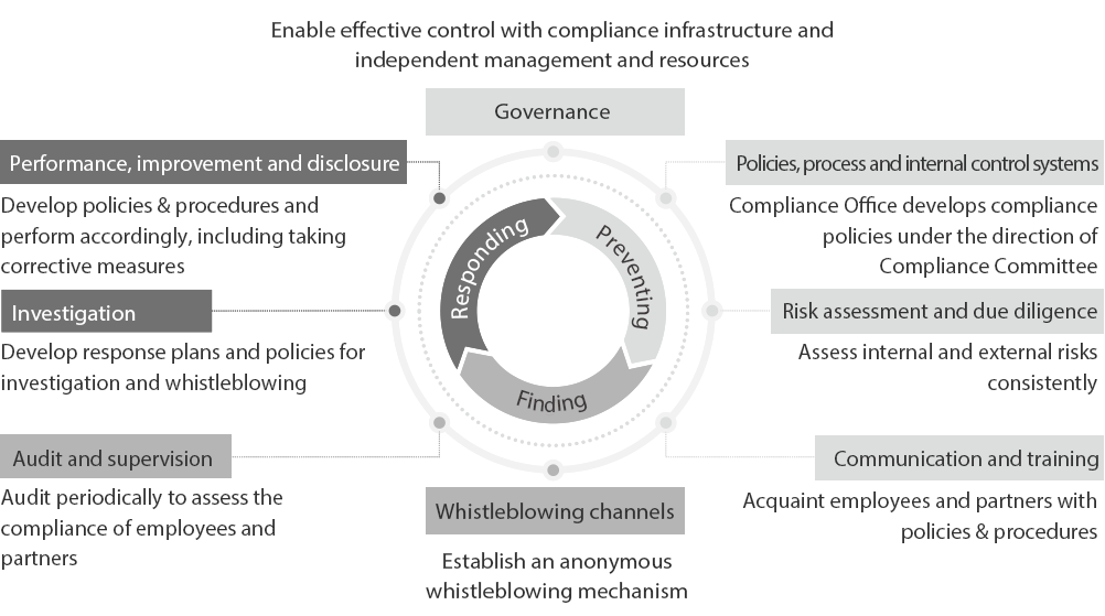 pg电子游戏(试玩)官方网站-APP下载