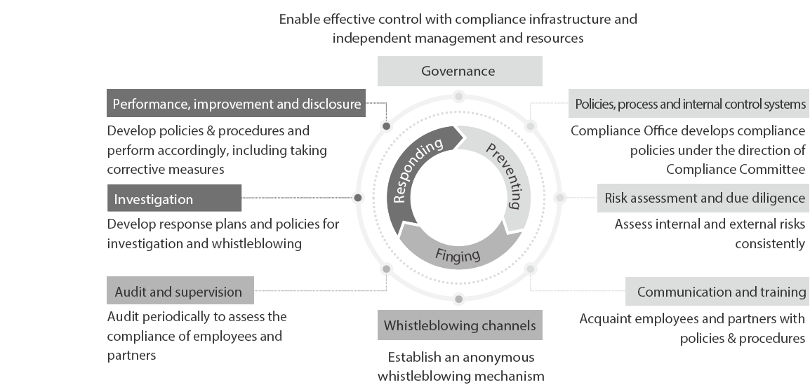 pg电子游戏(试玩)官方网站-APP下载