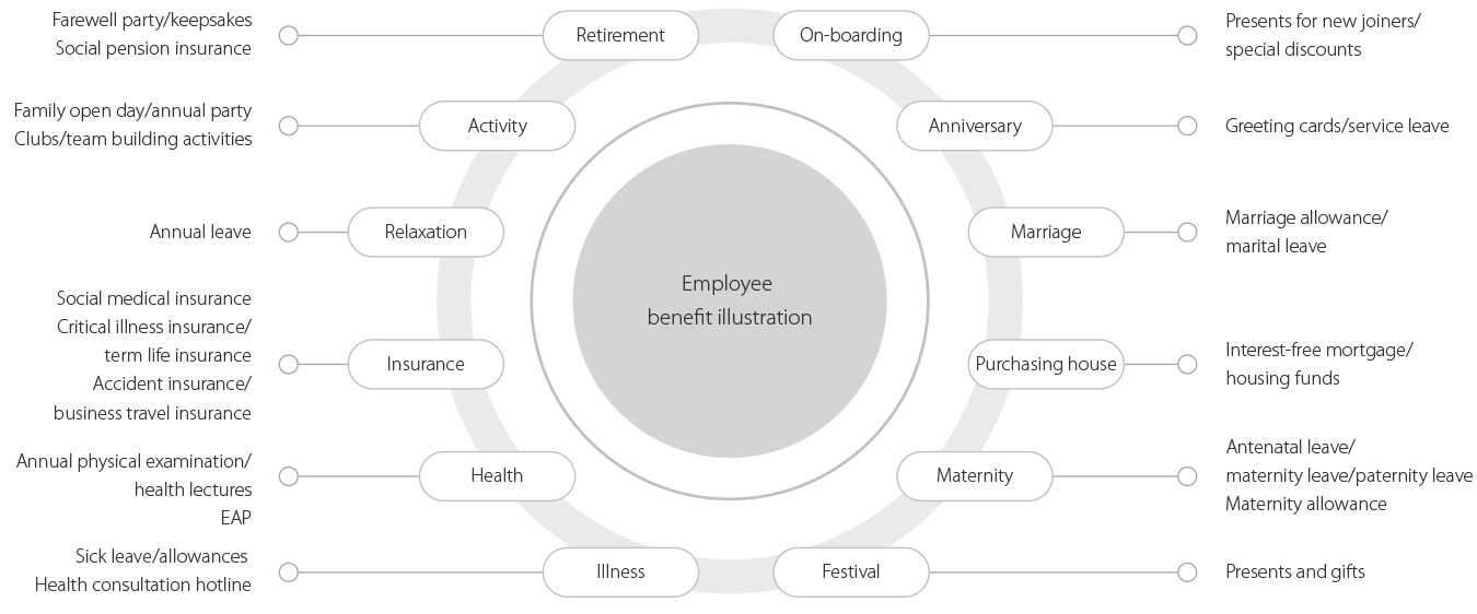 pg电子游戏(试玩)官方网站-APP下载