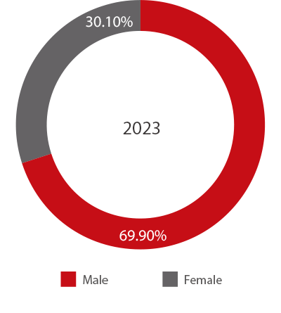 pg电子游戏(试玩)官方网站-APP下载