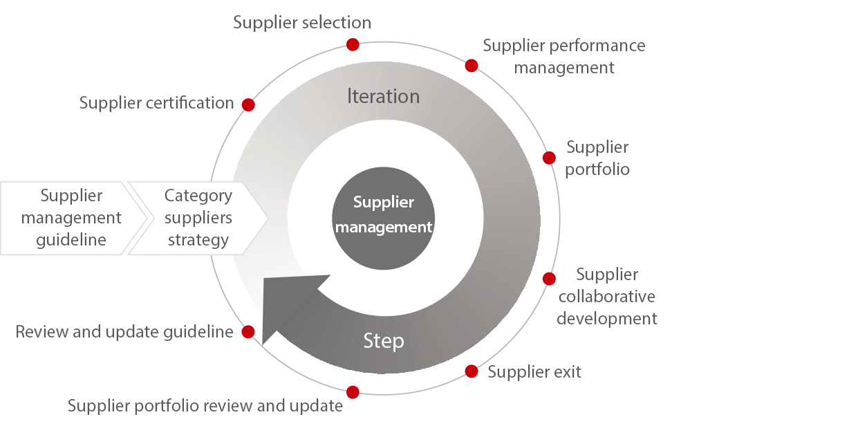pg电子游戏(试玩)官方网站-APP下载