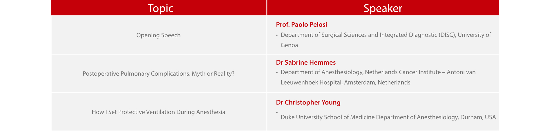 esaic-webinar-2022-fig4-pc