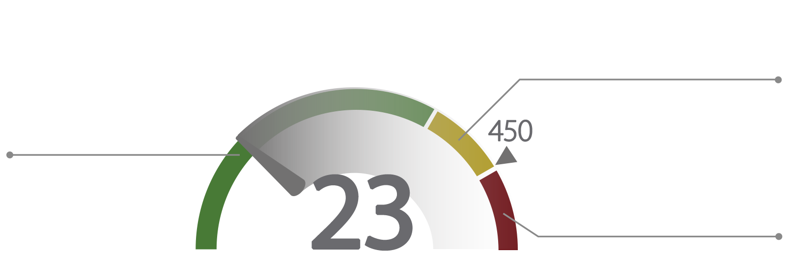 benefusion-n-series-dps-2.0-en