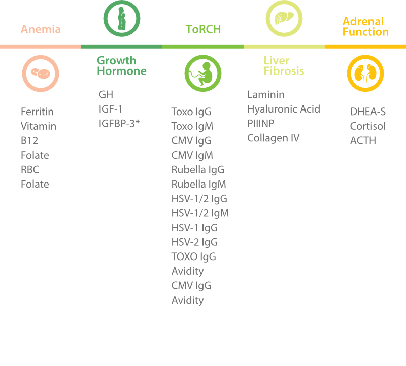 Test menu for liver fibrosis, COVID-19, ToRCH and growth hormone