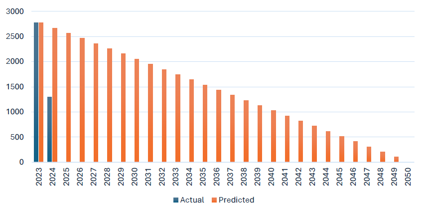 pg电子游戏(试玩)官方网站-APP下载