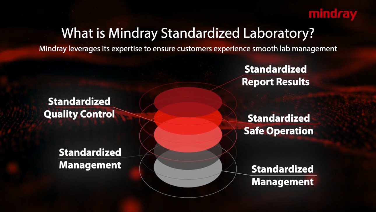 Mindray Standardized laboratory DiagnoDrugs, Gorakhpur