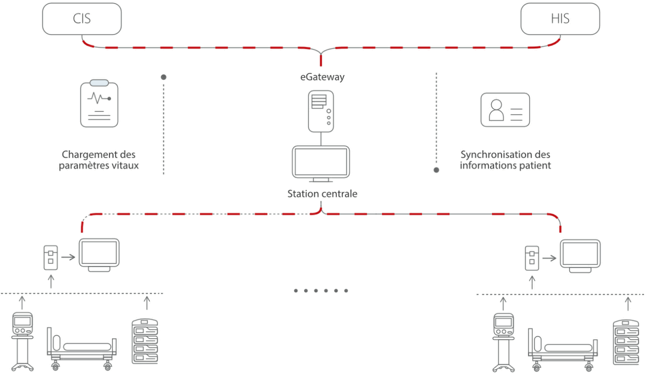 m-connect-icu-fr-gif2