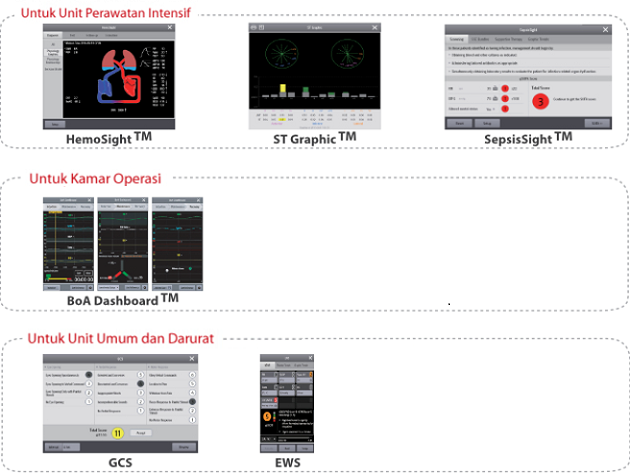 benevision-n17-fig3-pc
