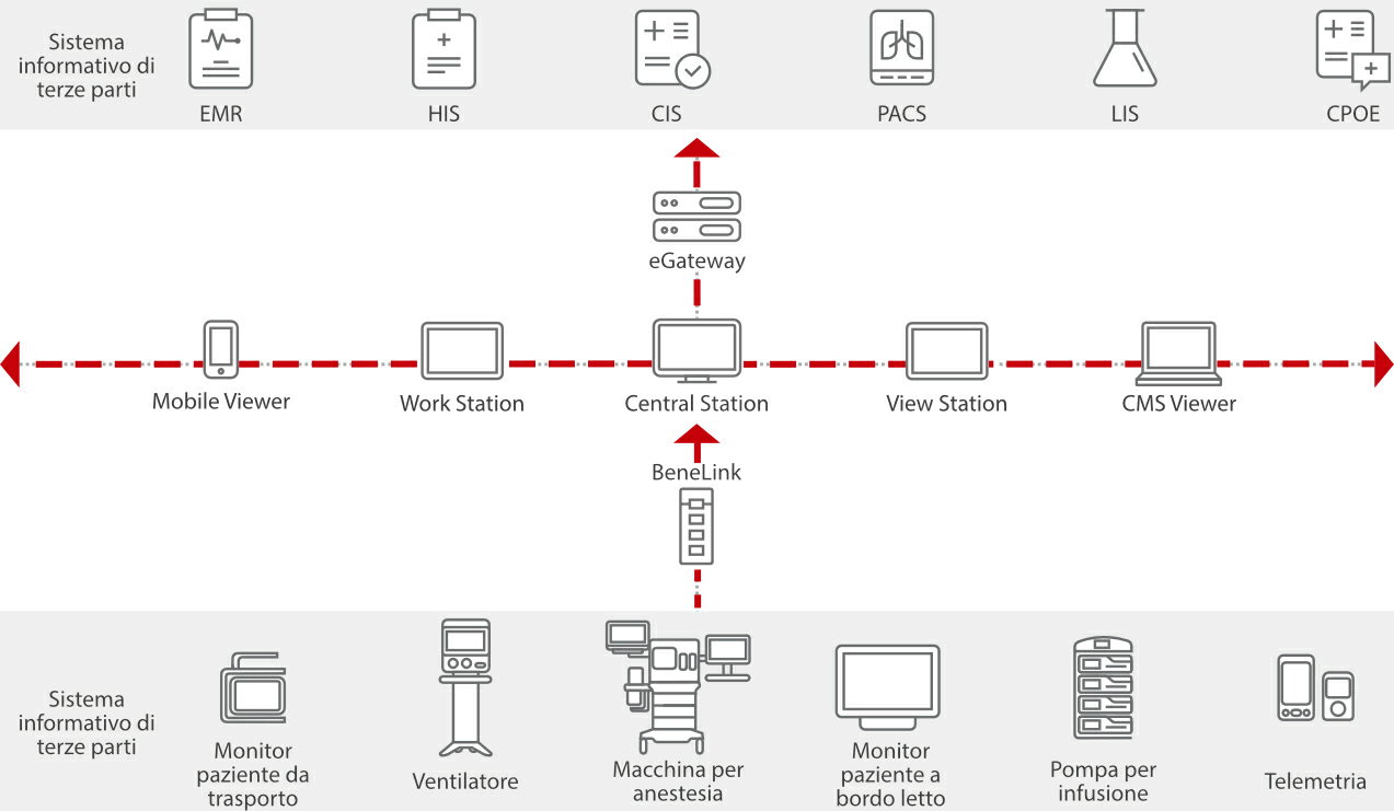 m-connect-it-it-gif-1