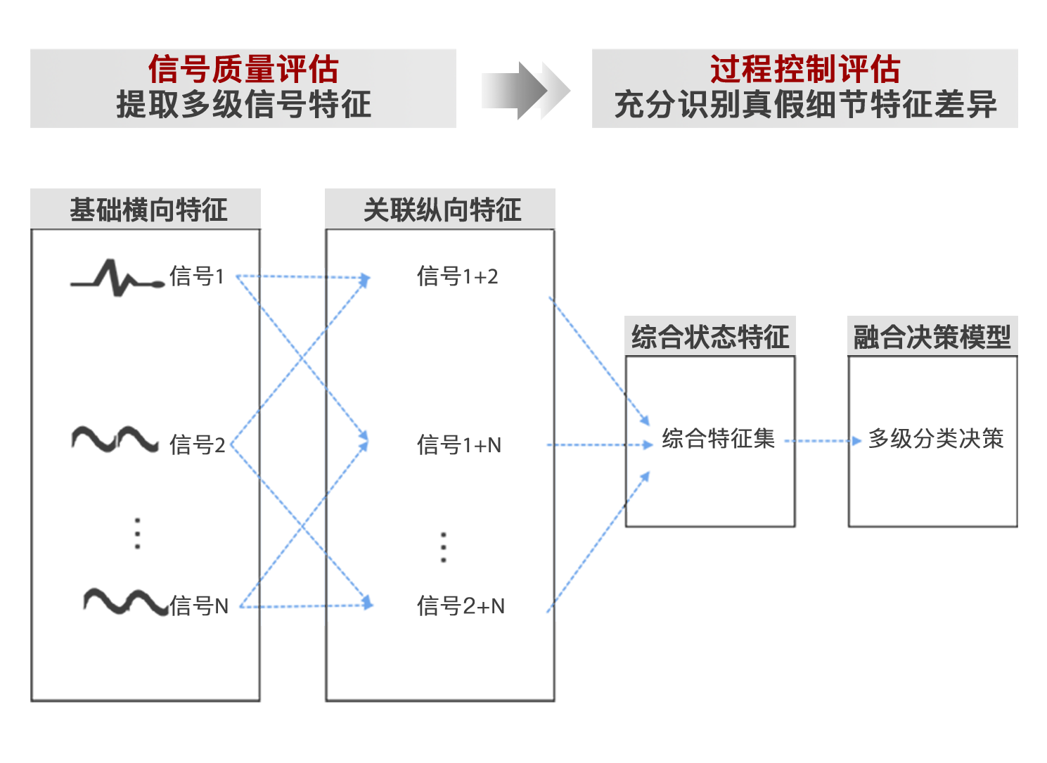 pg电子游戏(试玩)官方网站-APP下载