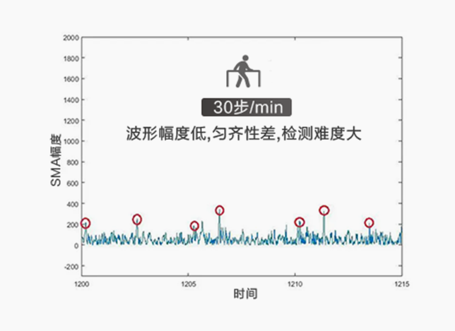 pg电子游戏(试玩)官方网站-APP下载