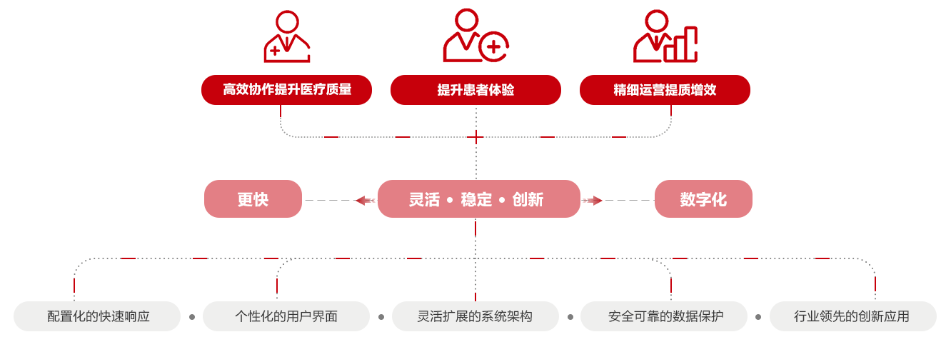 pg电子游戏(试玩)官方网站-APP下载