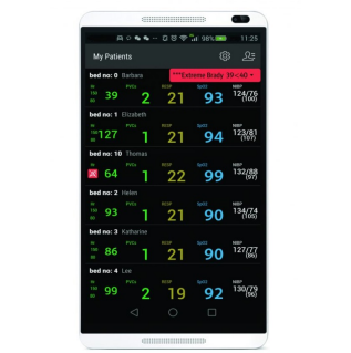 BeneVision CMS Mobile App